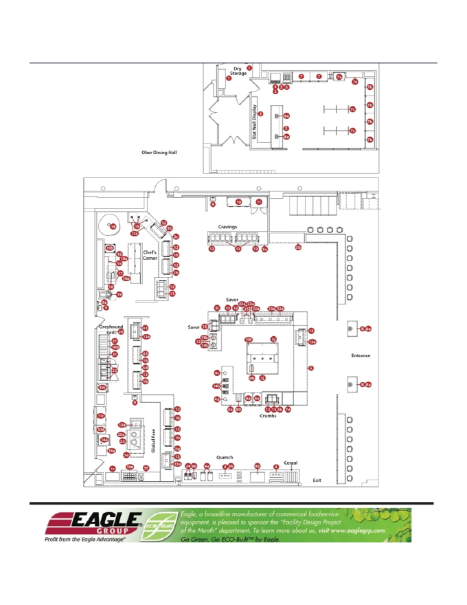 Facility Design Project of the Month page 3