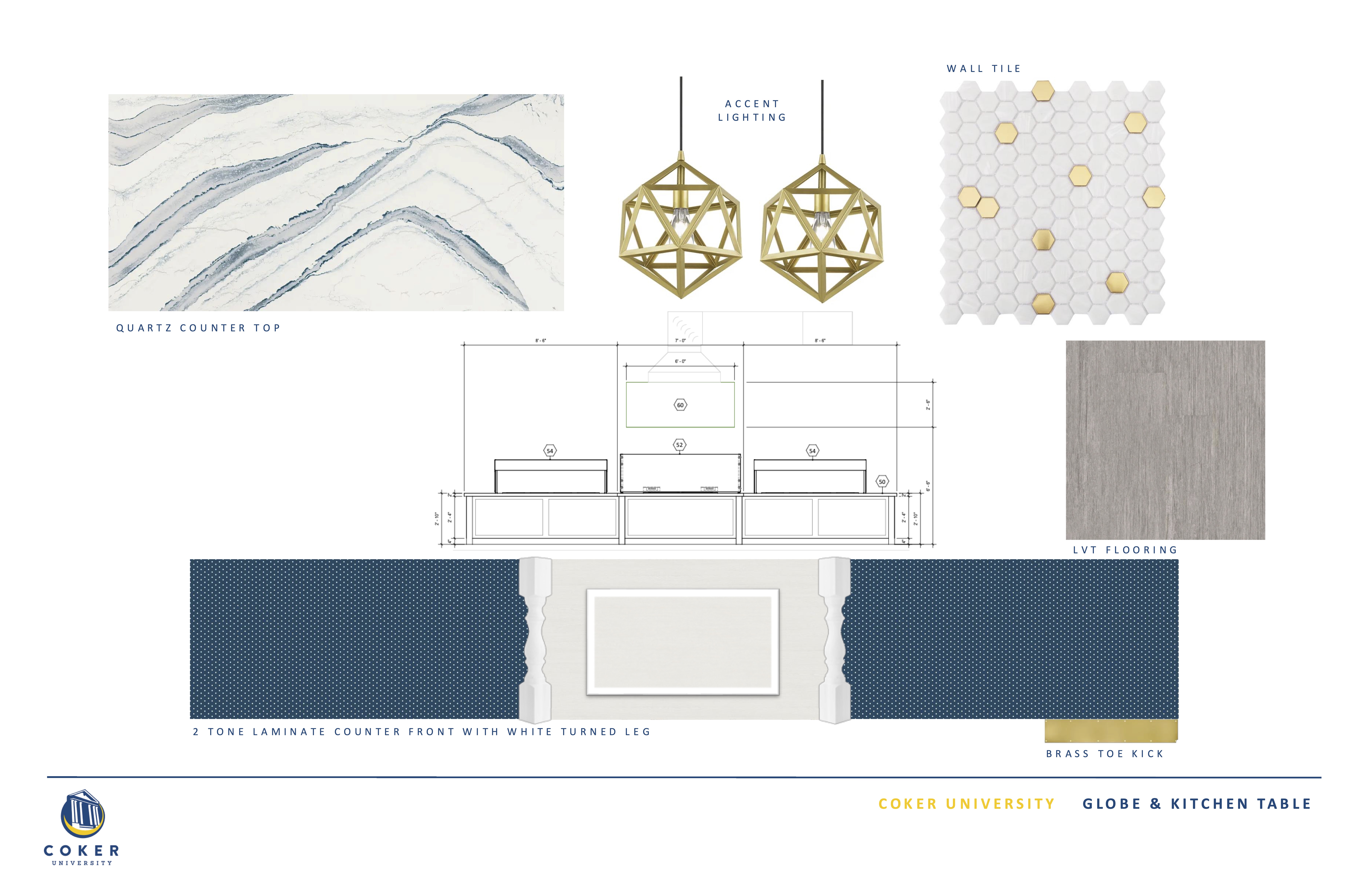 Coker University Global station finishes and materials