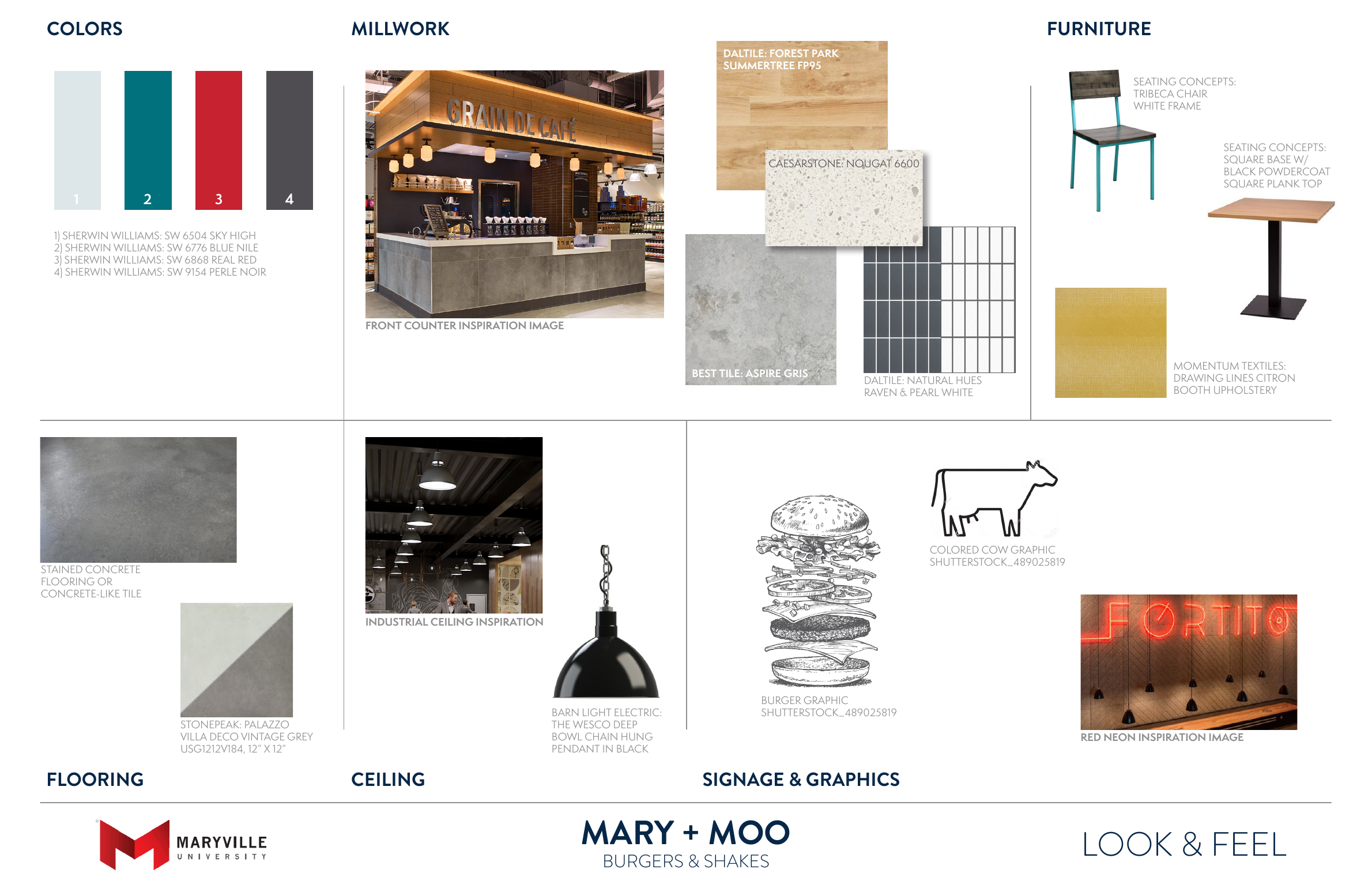 Maryville University Mary + Moo finish and brand board